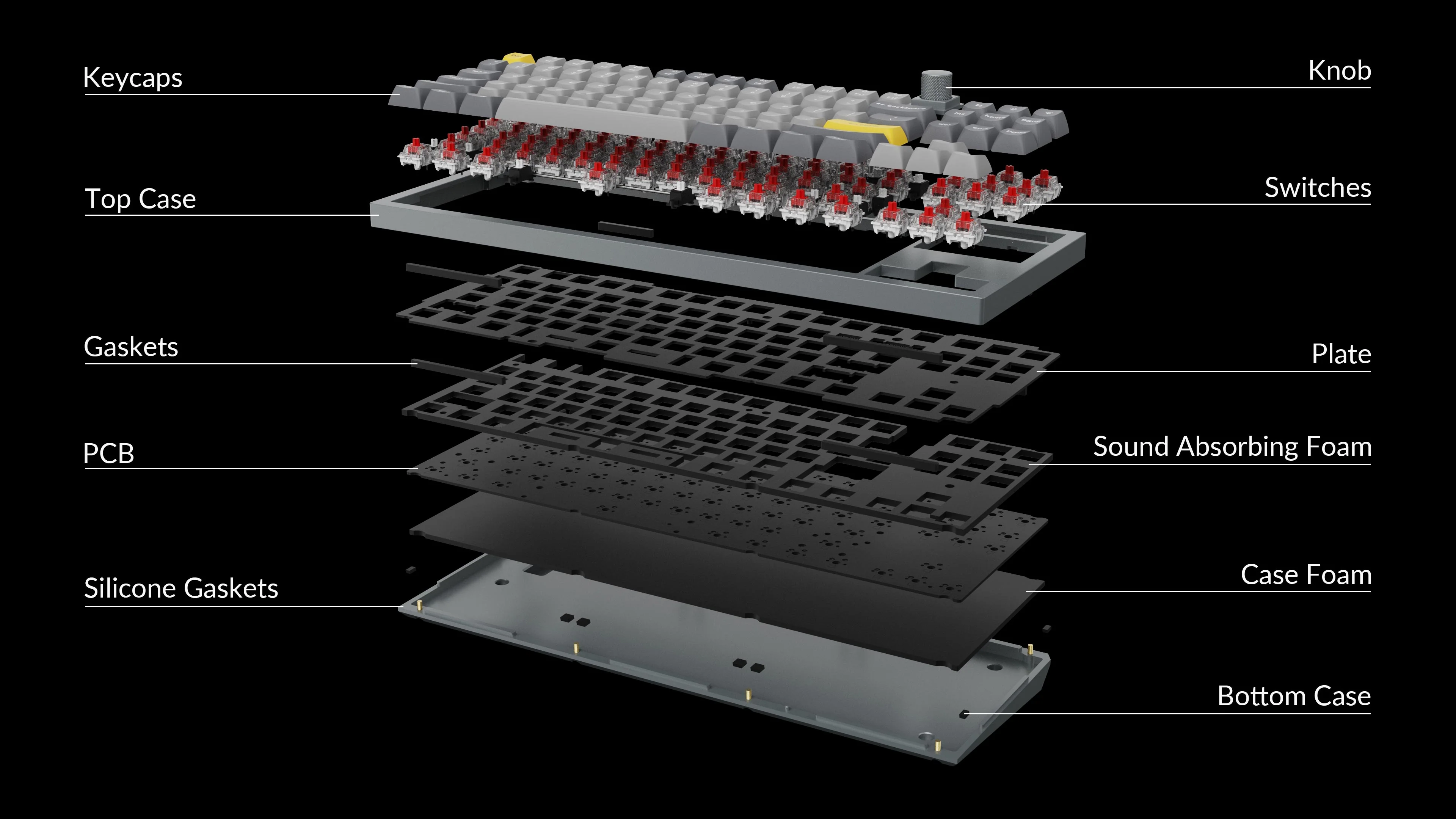 Exploded view of the Keychron Q3 Keyboard