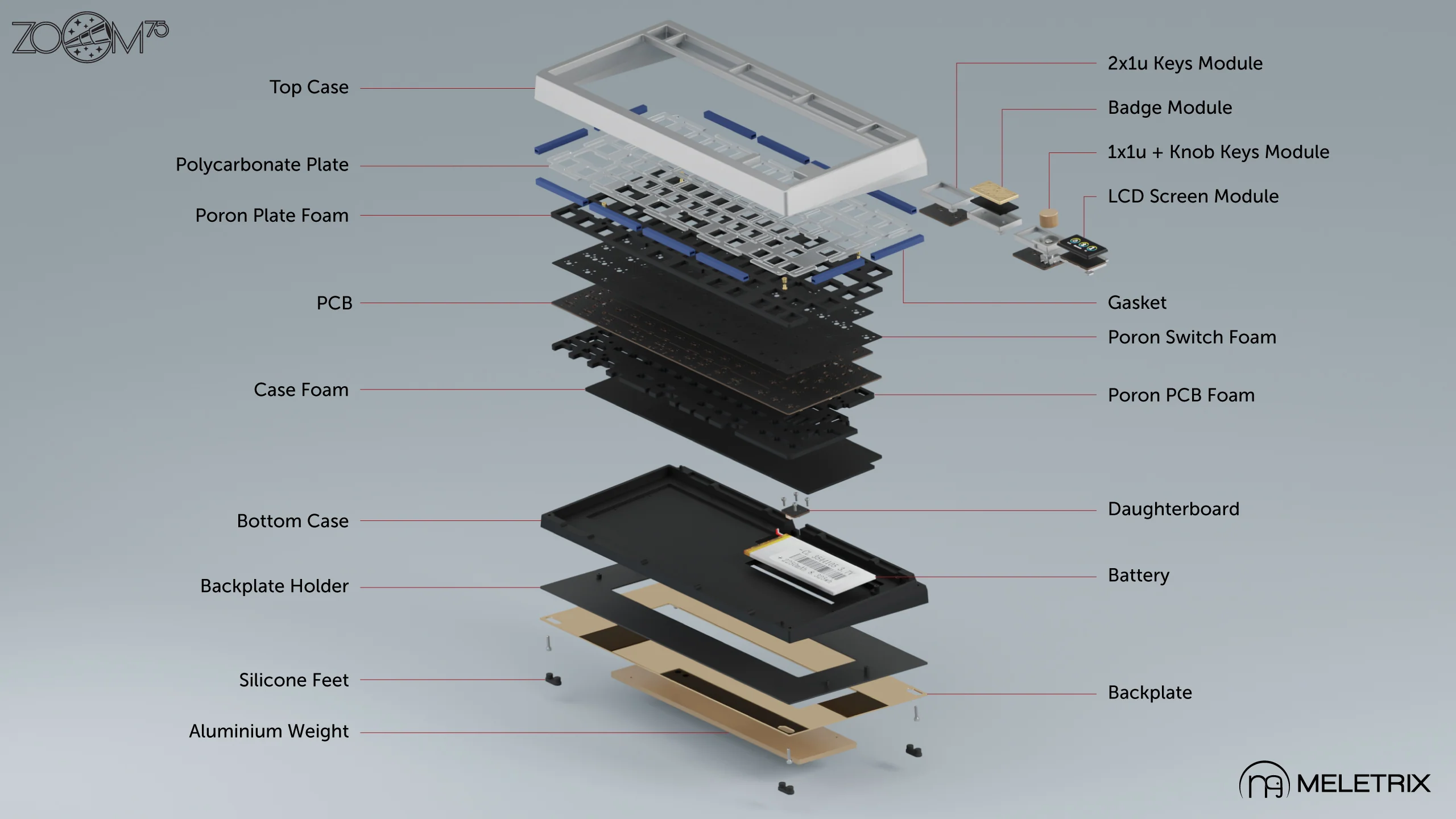 Exploded view of the Zoom75 Keyboard